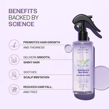🌿 BARE ANATOMY — Spray de Romero y Arroz para el Cabello✨
