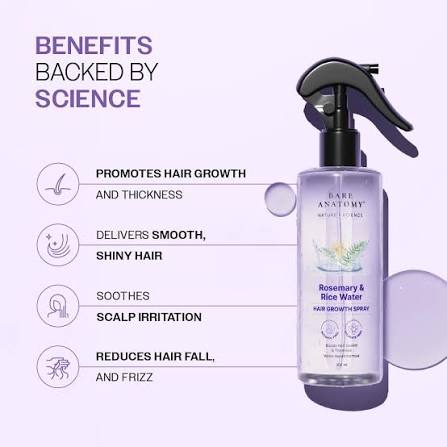 🌿 BARE ANATOMY — Spray de Romero y Arroz para el Cabello✨